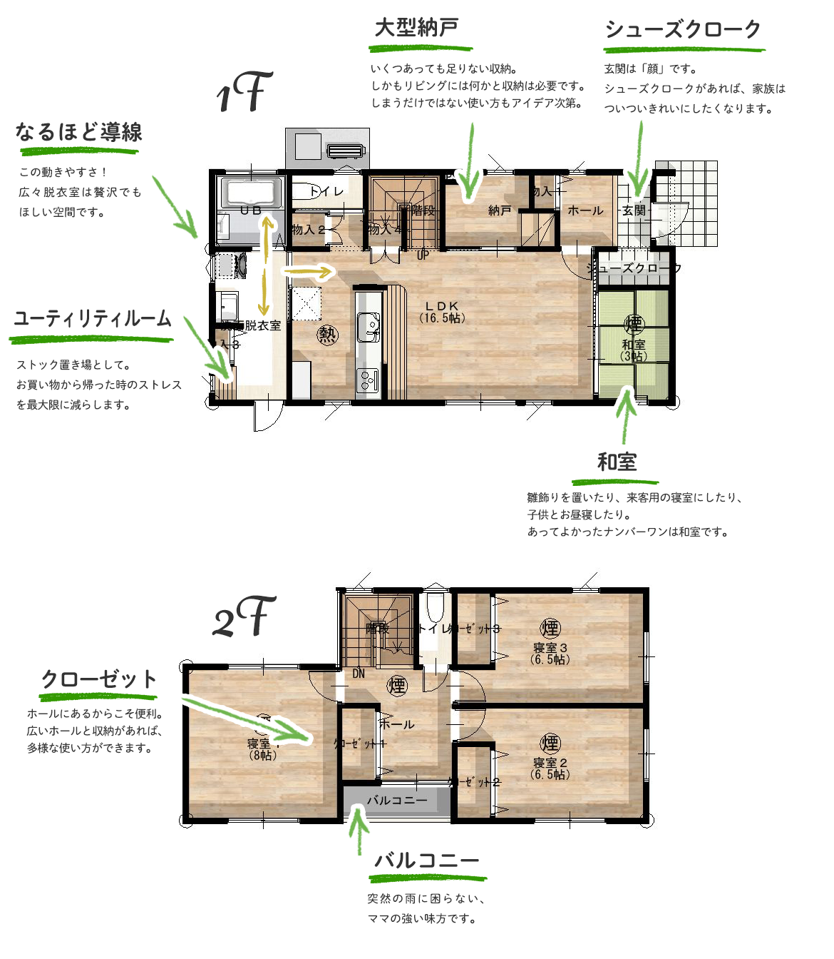 間取り実例とポイント紹介